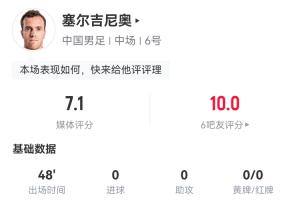 PANDASPORTS投注平台-贡献国足唯一射正！塞尔吉尼奥替补出场48分钟：传球成功率100%